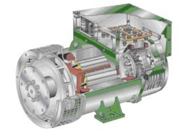 且末发电机内部结构图